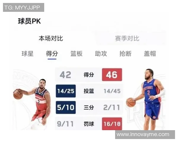 火箭队对阵奇才队精彩直播全程回顾与赛况分析